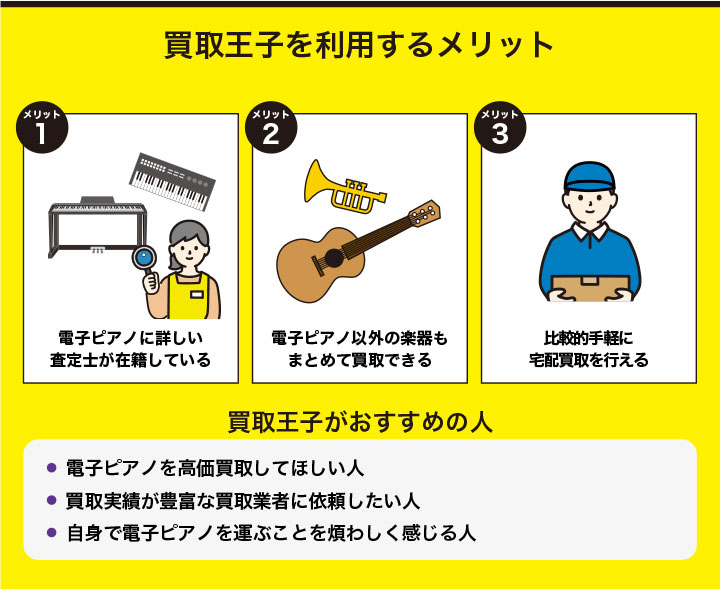 買取王子を利用するメリットとおすすめの人を解説した画像