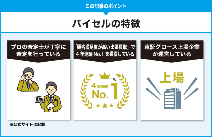 バイセルの特徴