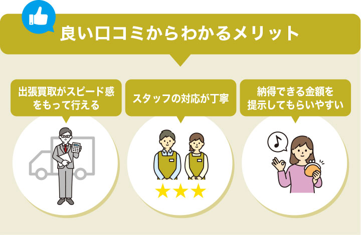 バイセルの良い口コミとメリット