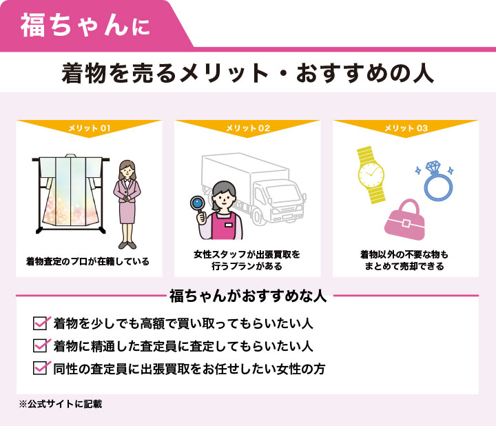 福ちゃんで着物を売るメリットとおすすめの人