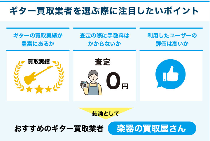 ギター買取業者を選ぶ際に注目したいポイントを解説した画像