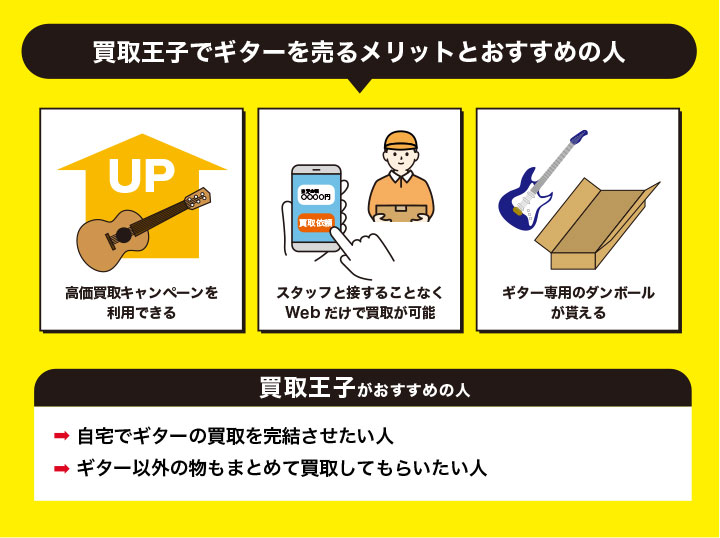 買取王子でギターを売るメリットとおすすめの人を解説した画像