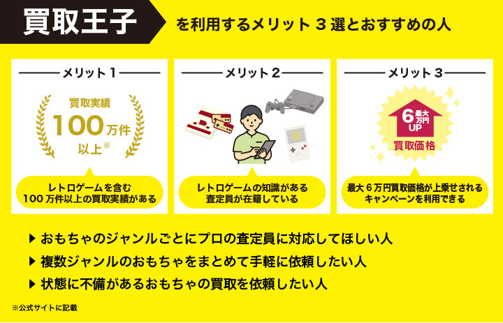 買取王子でレトロゲームを売るメリットとおすすめの人を解説した画像