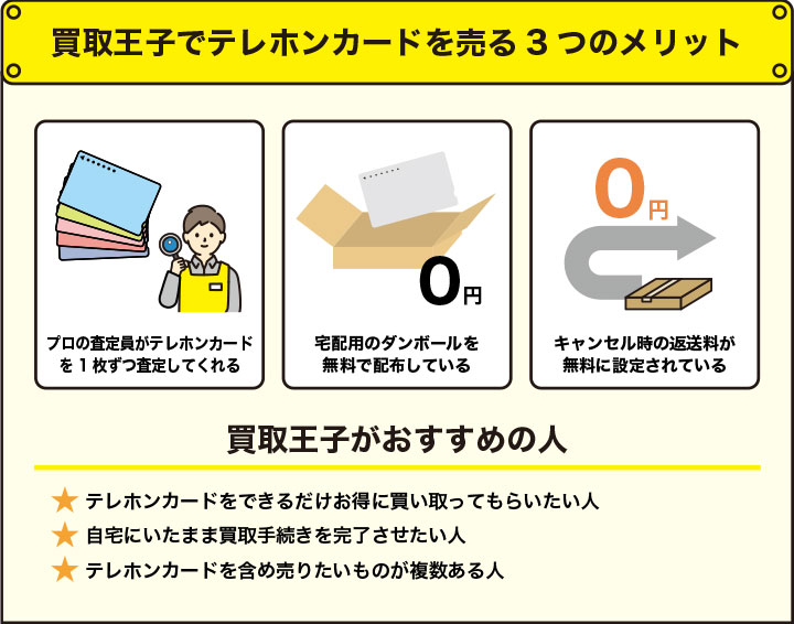 買取王子でテレホンカードを売るメリットとおすすめの人を解説した画像