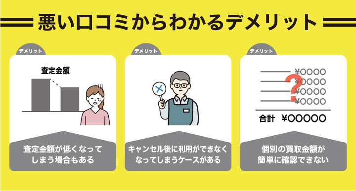悪い口コミからわかるデメリット