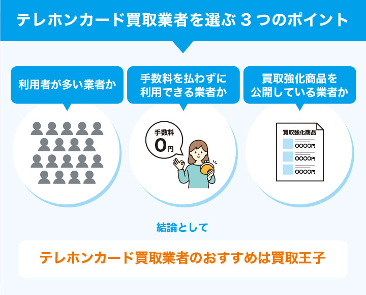 記事の要約を解説した画像