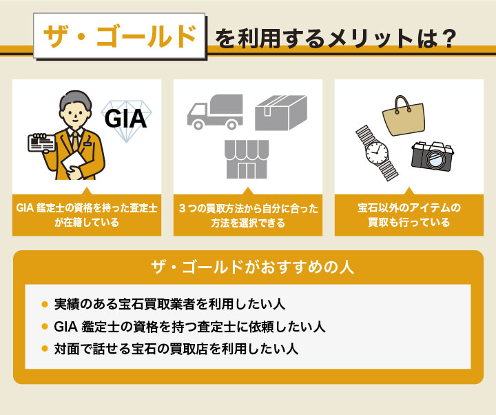 ザゴールドで宝石を売るメリットとおすすめの人を解説した画像