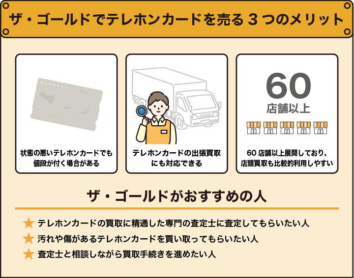 ザゴールドでテレホンカードを売るメリットとおすすめの人を解説した画像