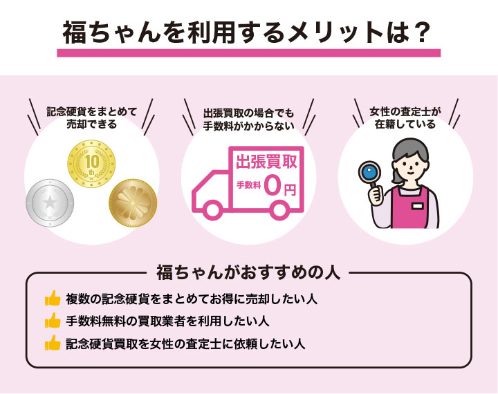 福ちゃんで記念硬貨を売るメリットとおすすめの人を解説した画像