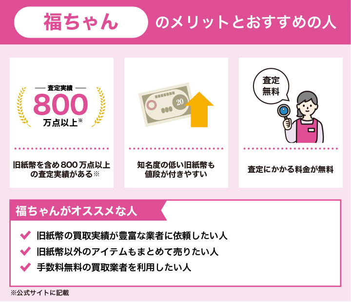 福ちゃんのメリットとおすすめの人