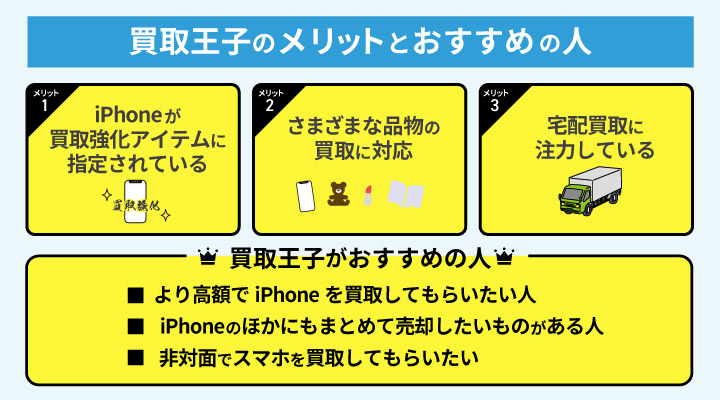 買取王子を利用するメリットとおすすめの人