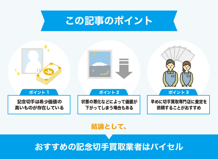 記念切手を売るコツを解説した画像