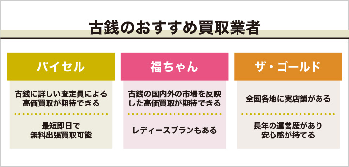 古銭のおすすめ買取業者