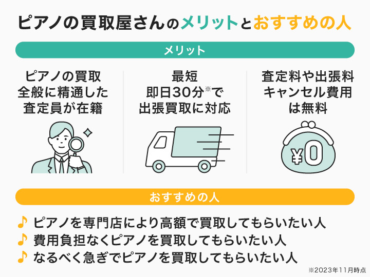 ピアノの買取屋さんのメリットとおすすめの人