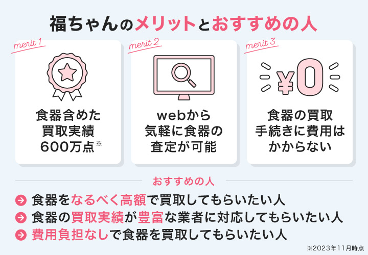 福ちゃんのメリットとおすすめの人