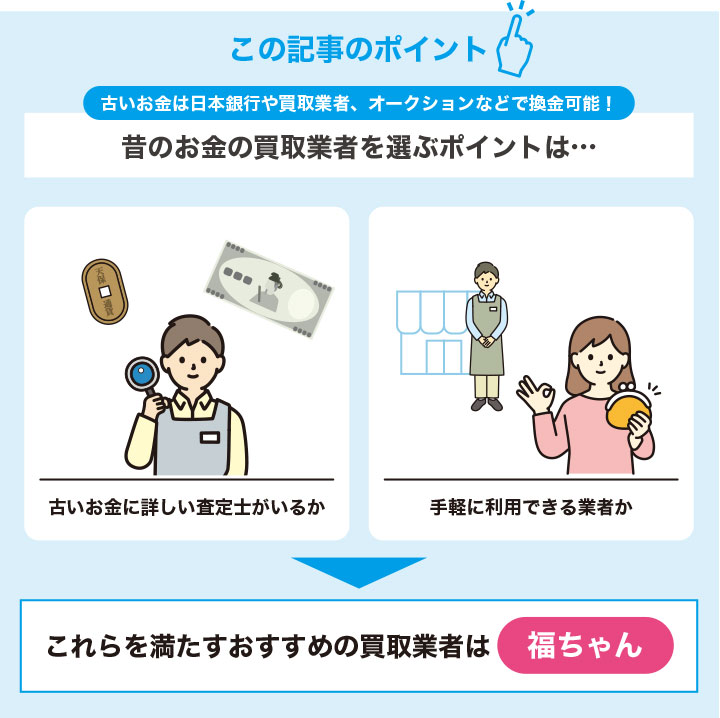 昔のお金ポイント