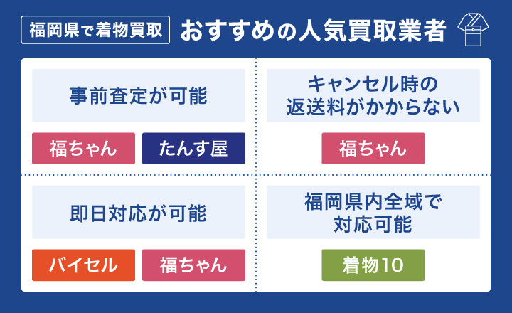 福岡で着物買取におすすめの人気買取業者