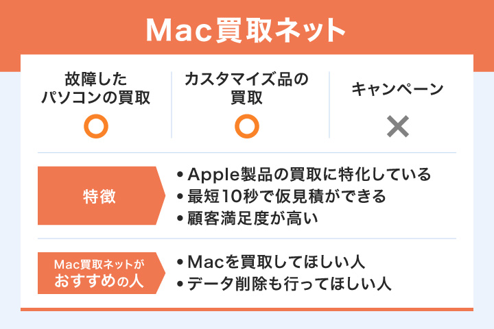 Mac買取ネットにパソコンを売るメリット