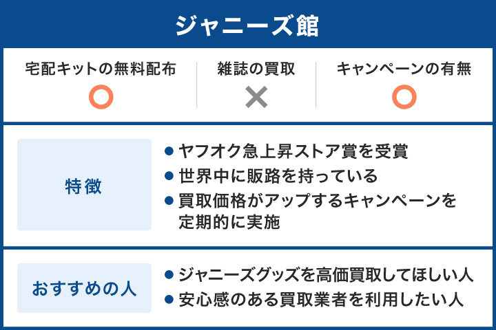 ジャニーズ館の特徴とおすすめの人