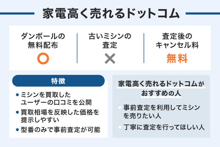 高く売れるドットコムにミシンを売るメリット