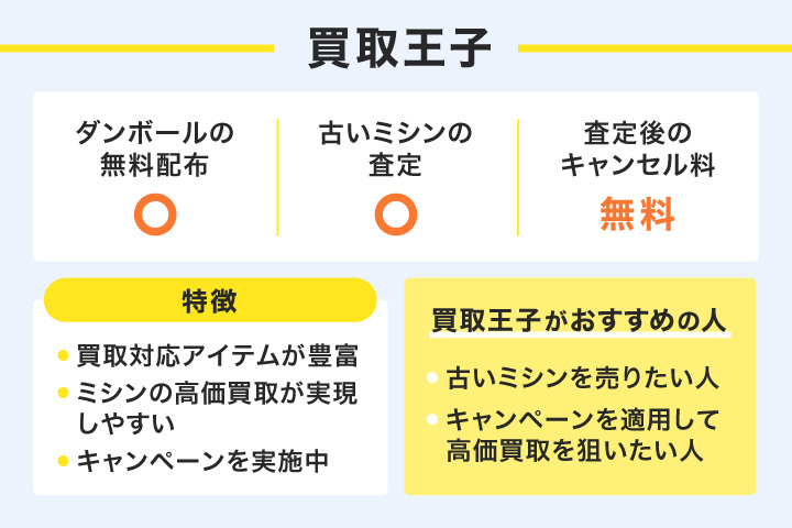 買取王子でミシンを売るメリット