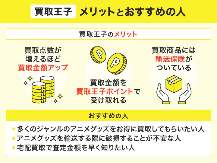買取王子のメリットとおすすめの人