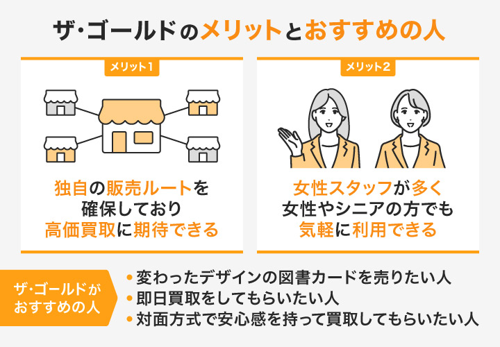 ザ・ゴールドのメリットとおすすめの人