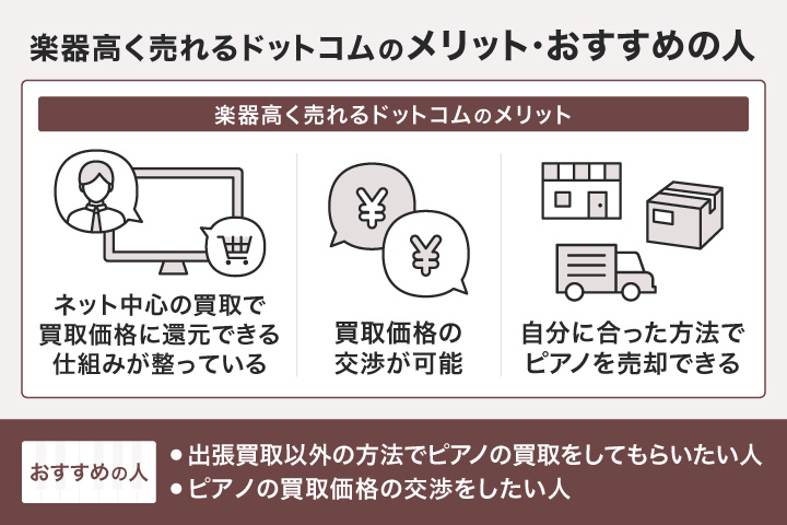 楽器高く売れるドットコムのメリット・おすすめの人