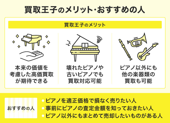 買取王子のメリット・おすすめの人