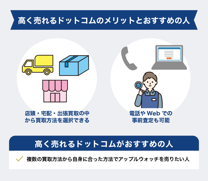 高く売れるドットコムのメリットとおすすめの人
