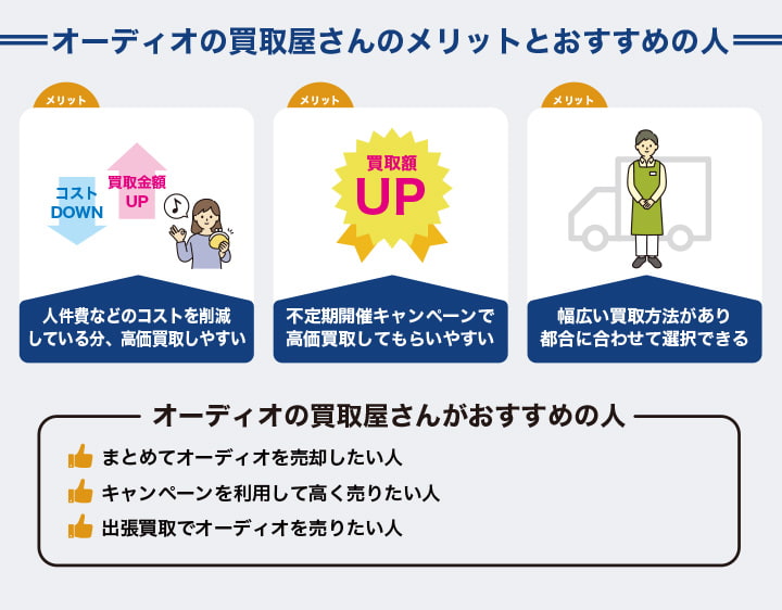 オーディオの買取屋さんのメリットとおすすめの人
