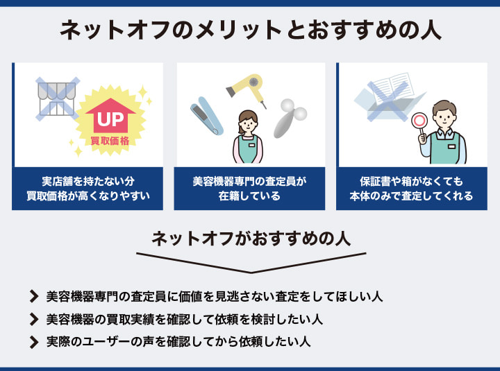 ネットオフのメリットとおすすめの人