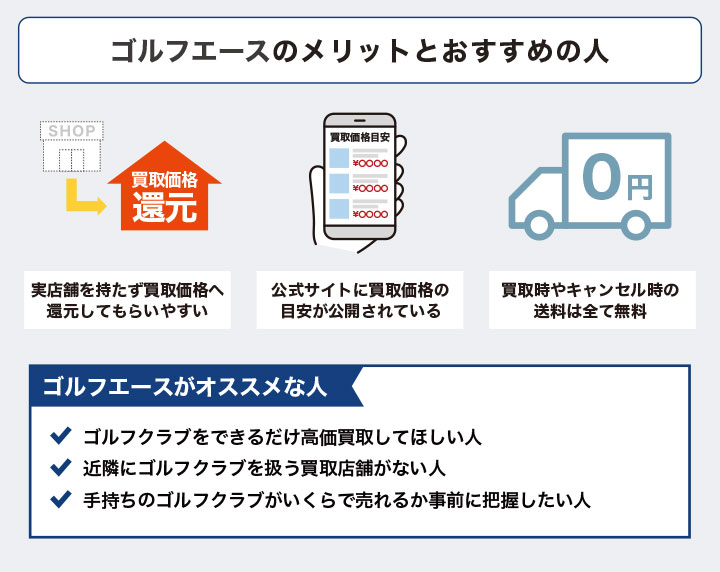 ゴルフエースのメリットとおすすめの人