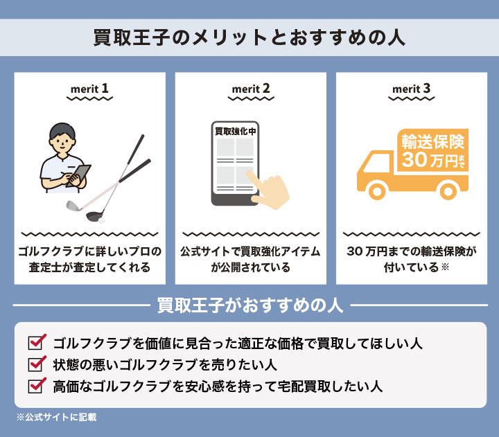 買取王子のメリットとおすすめの人