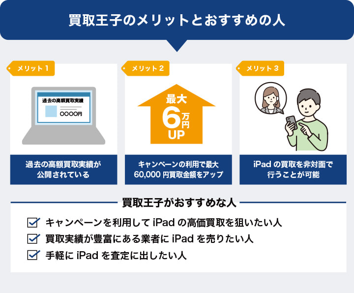 買取王子のメリットとおすすめの人