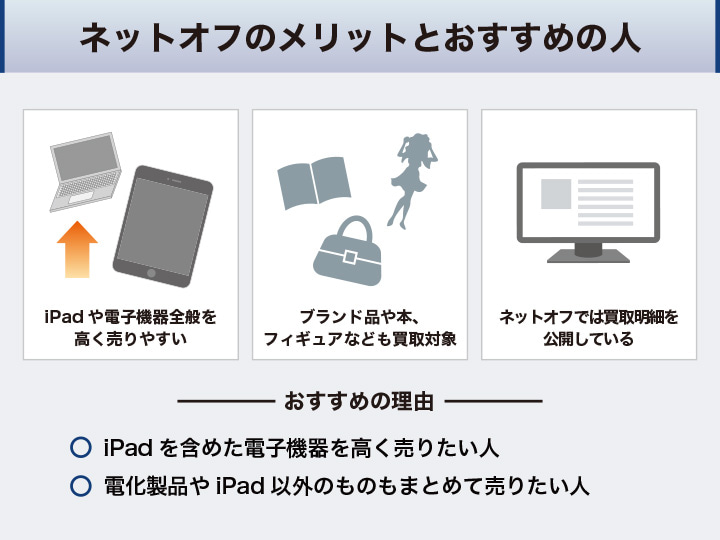 ネットオフのメリットとおすすめの人