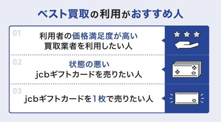 ベスト買取の利用がおすすめの人