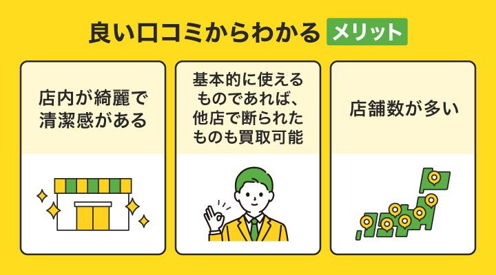 エコリングの良い口コミからわかるメリット