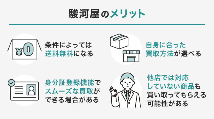 駿河屋のメリット