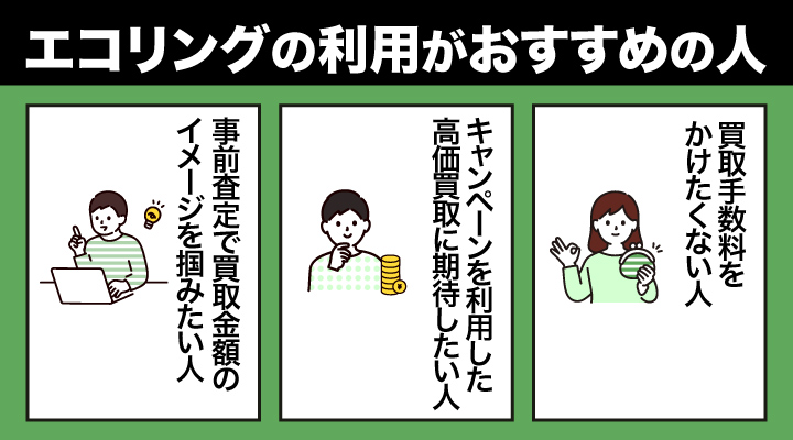 エコリングの利用がおすすめの人