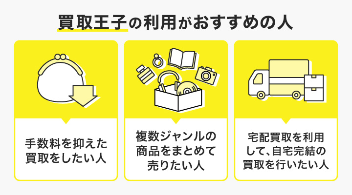 買取王子の利用がおすすめの人