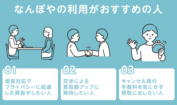 なんぼやの利用がおすすめの人