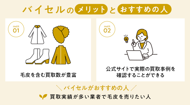 バイセルのメリットとおすすめの人