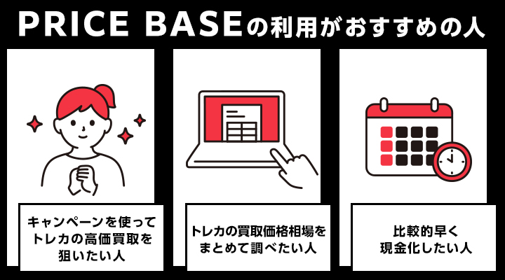 トレカ買取におけるPRICE BASEの利用がおすすめの人の画像