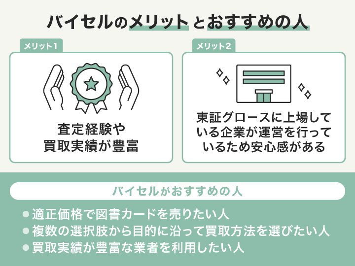 バイセルのメリットとおすすめの人