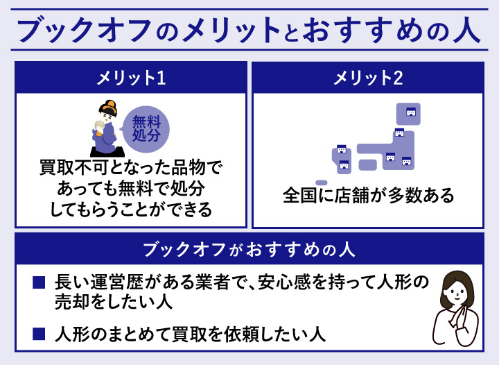 人形買取におけるブックオフのメリットとおすすめの人の画像