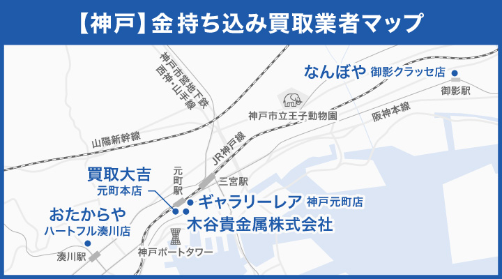 神戸の金持ち込み買取業者マップ