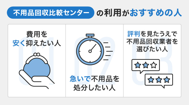 名古屋の不用品回収で不用品回収比較センターの利用がおすすめの人
