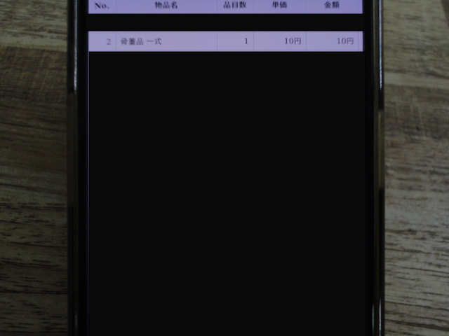 使用済み食器査定結果