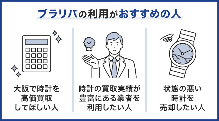 大阪の時計買取でブラリバの利用がおすすめの人